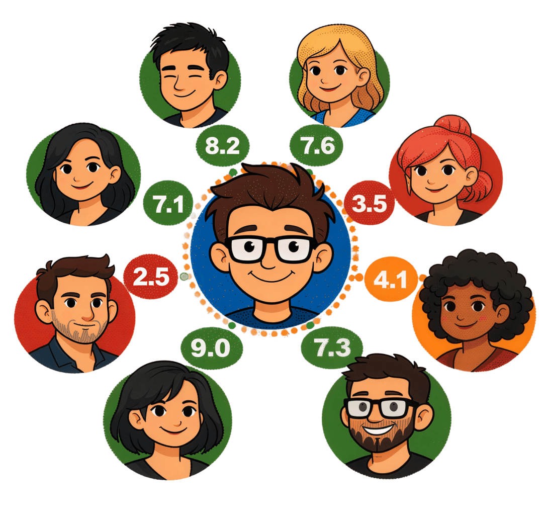 A person surrounded by friends each displaying their Taste Match score, showing how closely their viewing tastes align with yours.
